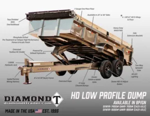 Heavy Duty Low Profile Dump Trailer Made in USA
